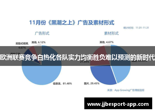 欧洲联赛竞争白热化各队实力均衡胜负难以预测的新时代